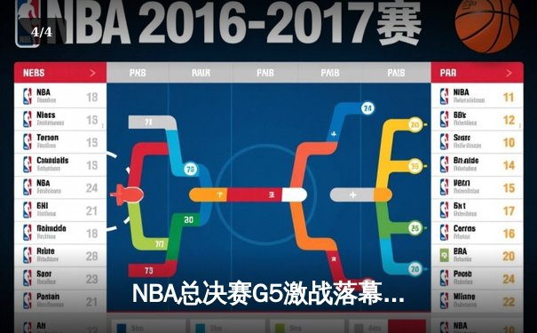 NBA总决赛G5激战落幕，掘金主场力克热火夺赛点 - 4